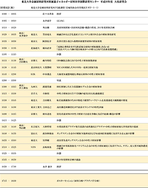 大洗研究会プログラム