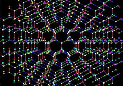 Figure: The third carbon crystal K4 after diamond and graphite.