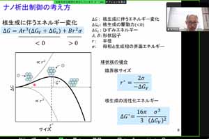 宮本先生講義