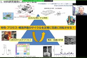今野先生講義