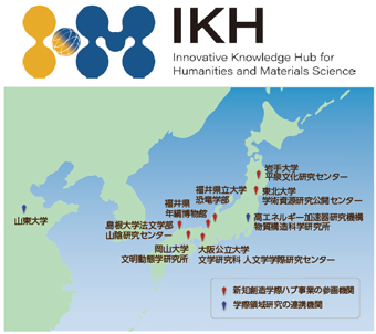 Partner Research Institutions