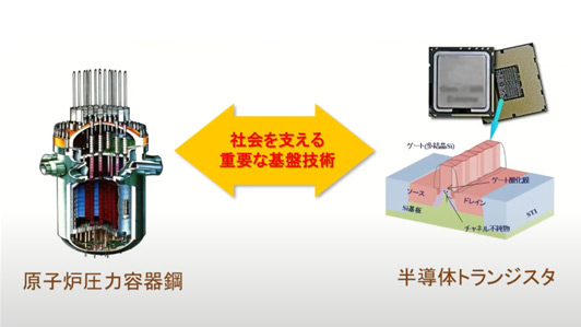 材料照射工学研究部門（永井研究室）